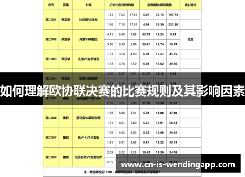 如何理解欧协联决赛的比赛规则及其影响因素