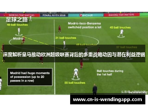 深度解析皇马推动欧洲超级联赛背后的多重战略动因与潜在利益逻辑