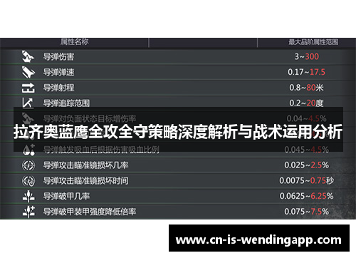 拉齐奥蓝鹰全攻全守策略深度解析与战术运用分析