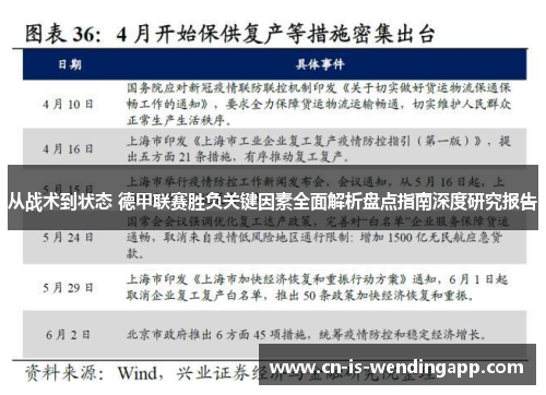 从战术到状态 德甲联赛胜负关键因素全面解析盘点指南深度研究报告